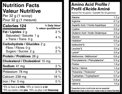 Boba Nutrition Facts