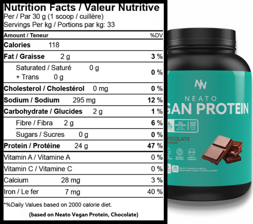 Neato Vegan Protein Nutrition Facts