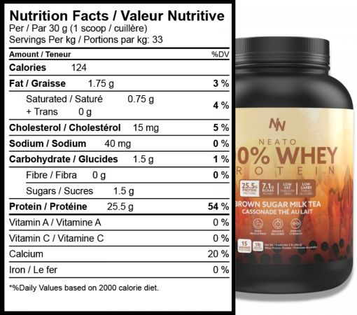 Neato Whey Protein Brown Sugar Nutrition Facts