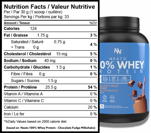 Neato Whey Protein Nutrition Facts (7)