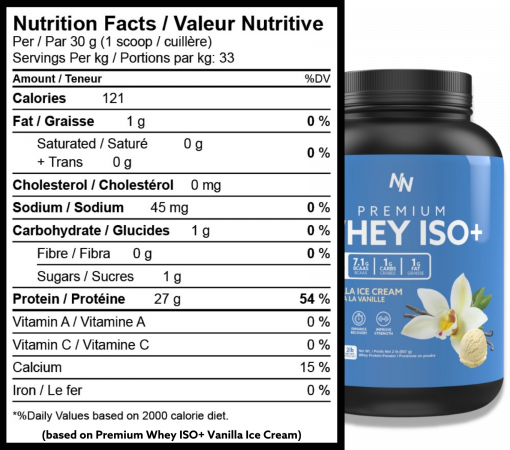 Premium Whey ISO Nutrition Facts