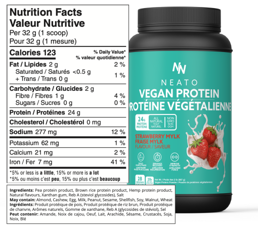 Vegan Protein Nutrition Facts Graphic